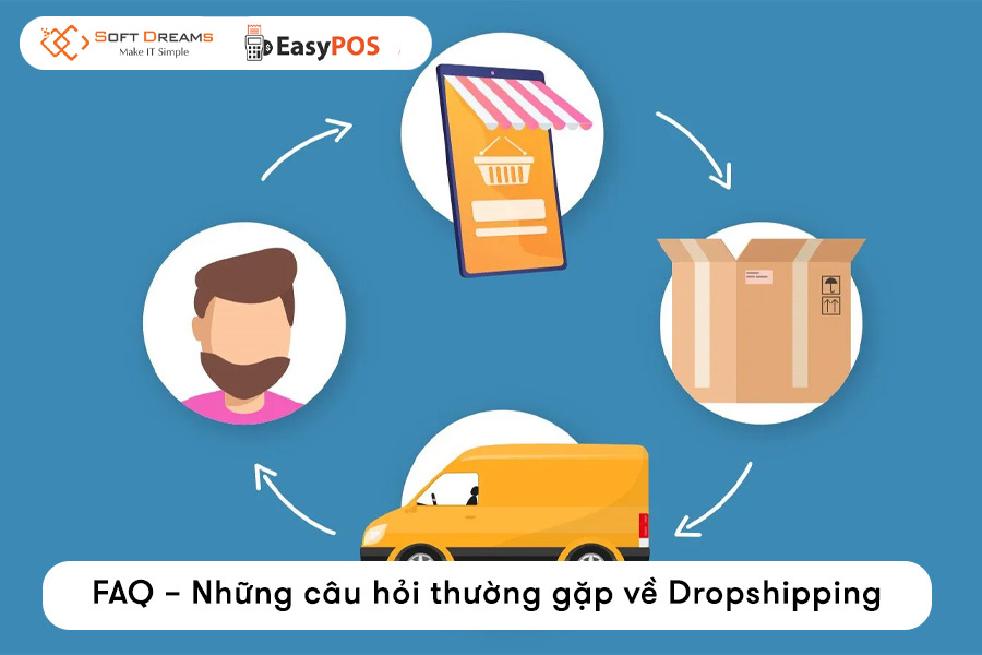 Các câu hỏi phổ biến và giải đáp về mô hình Dropshipping là gì