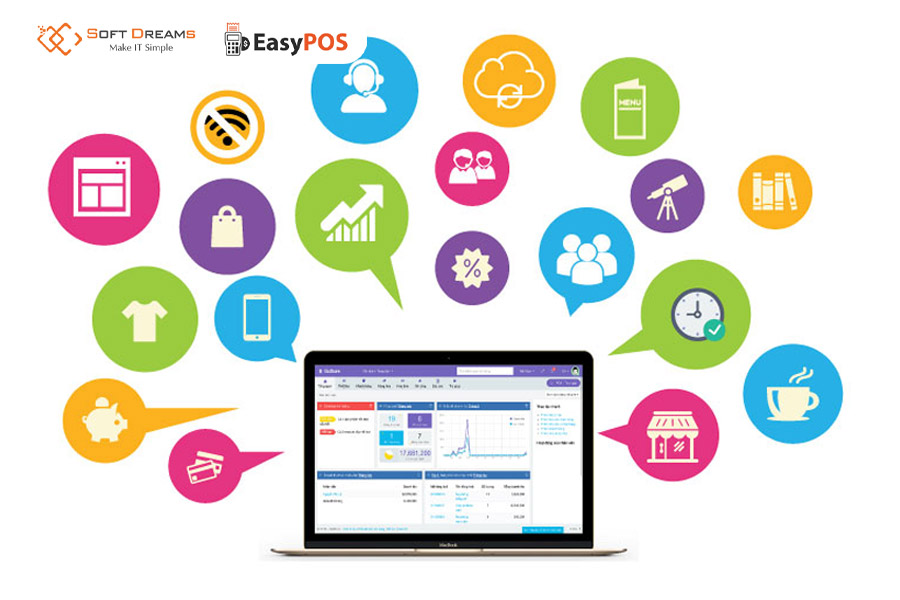 Phần mềm quản lý bán hàng CRMViet