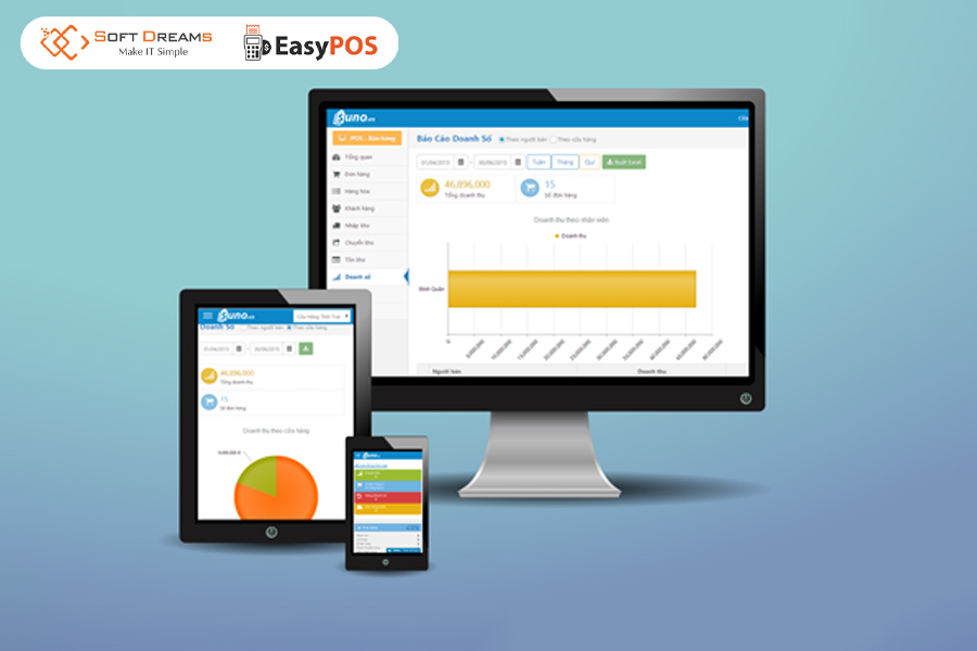 Phần mềm quản lý bán hàng Suno.vn