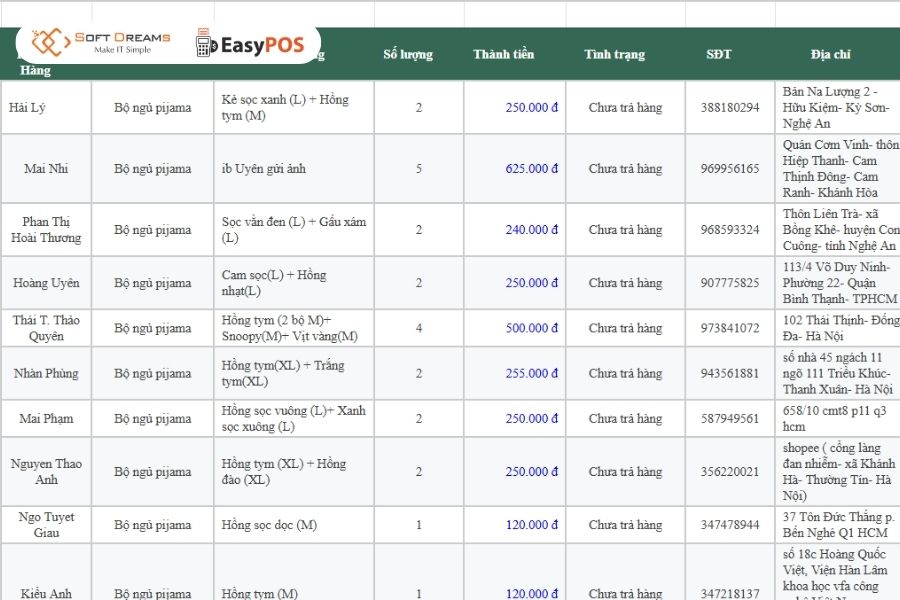 Mẫu file excel quản lý bán hàng dễ dùng