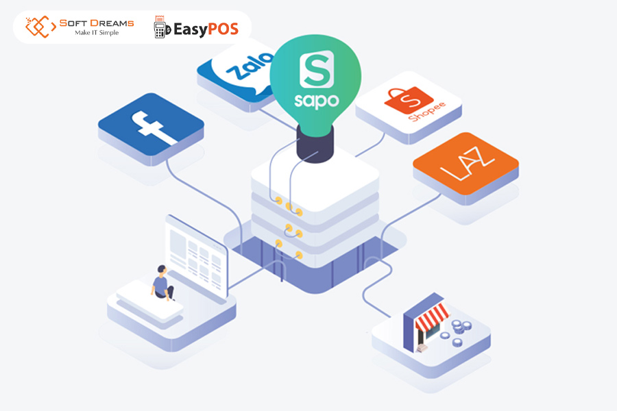 Sapo - Quản lý bán hàng đa kênh toàn diện