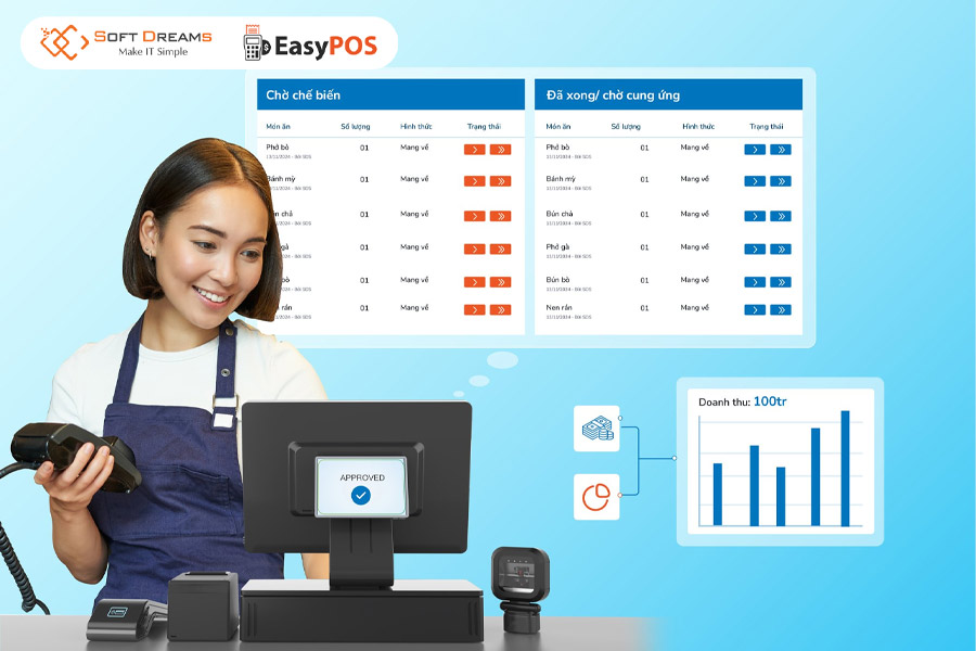 Hướng dẫn các bước đăng ký dùng thử phần mềm EasyPOS
