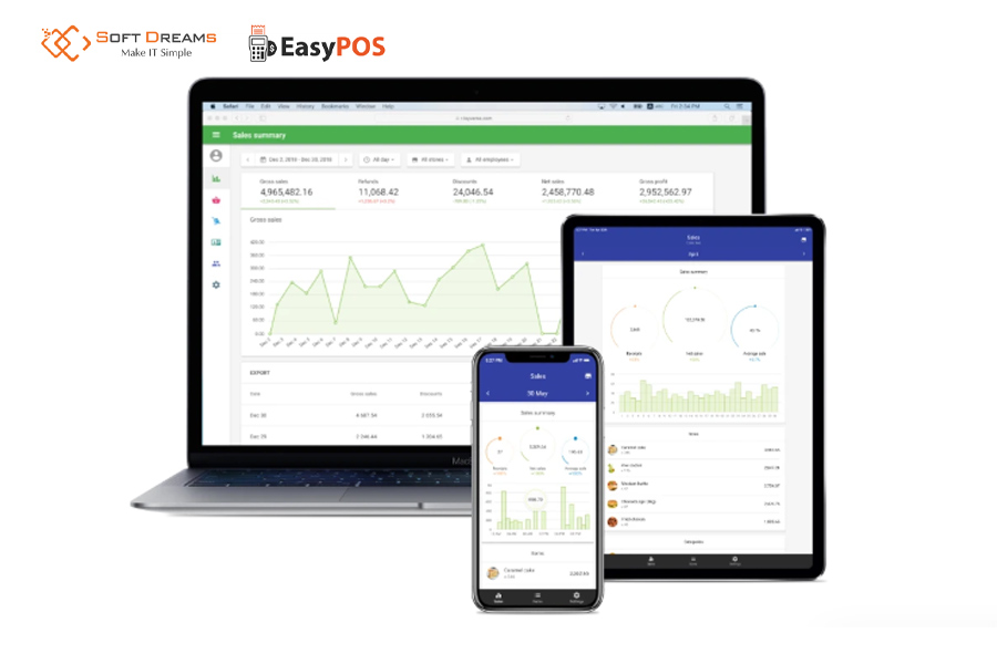 Loyverse POS - Giao diện đơn giản, dễ thao tác, phù hợp quán cà phê và cửa hàng nhỏ