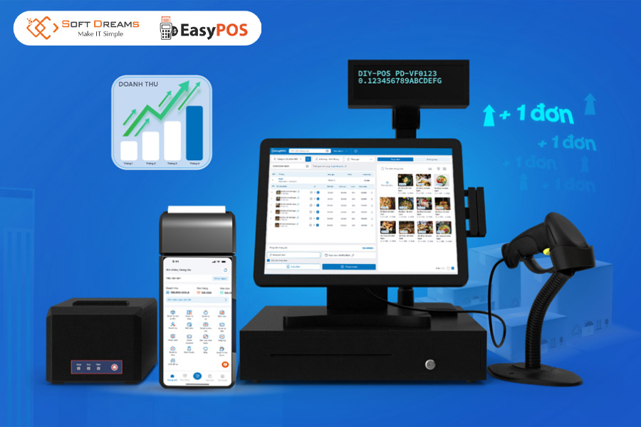 EasyPOS - phần mềm quản lý bán hàng mã vạch toàn diện, dễ dùng và giá cả hợp lý