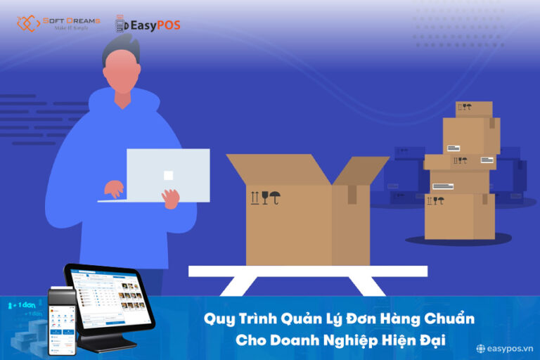 Quy Trình Quản Lý Đơn Hàng Chuẩn Cho Doanh Nghiệp Hiện Đại